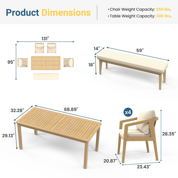Dimensions du produit