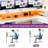 Wade Logan 59'' L-Shaped Adjustable Lift Top Desk with LED Lights & Power Outlets-843217587