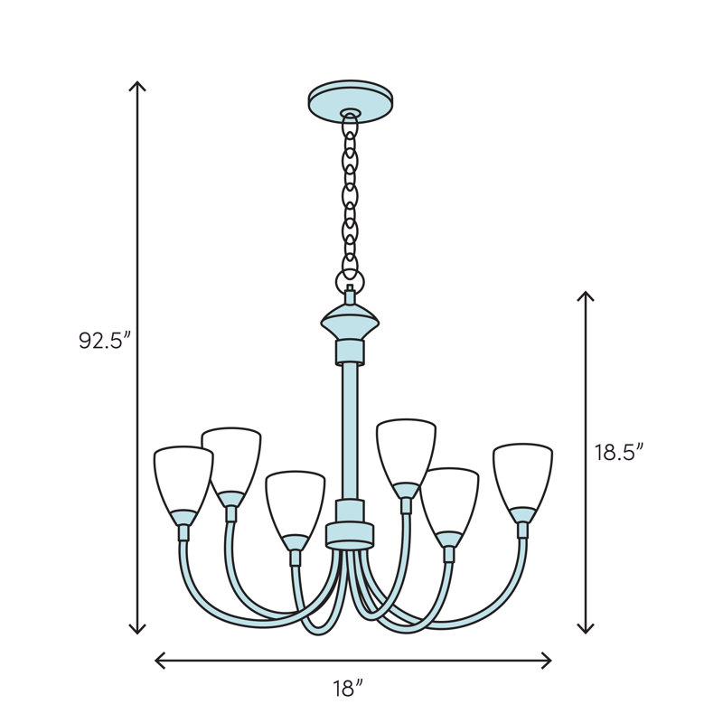 3 - Light Dimmable Classic / Traditional Chandelier