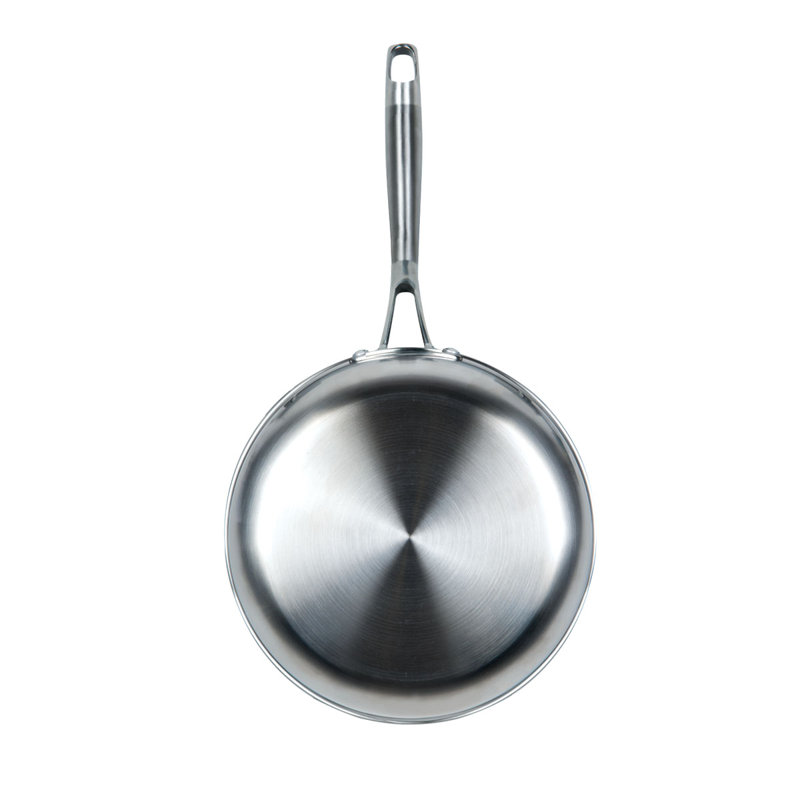 Poêle à frire anti-adhérent masterpan inc., 19 po