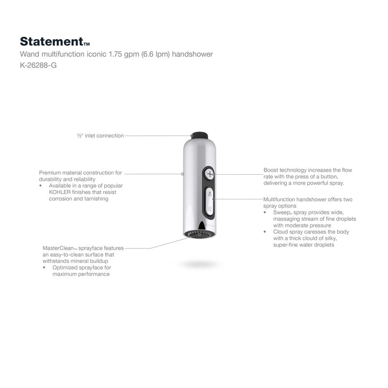 Statement Wand Surface Mount Handheld Shower Head, Matte Black