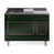 Emerald Green/Burnished
