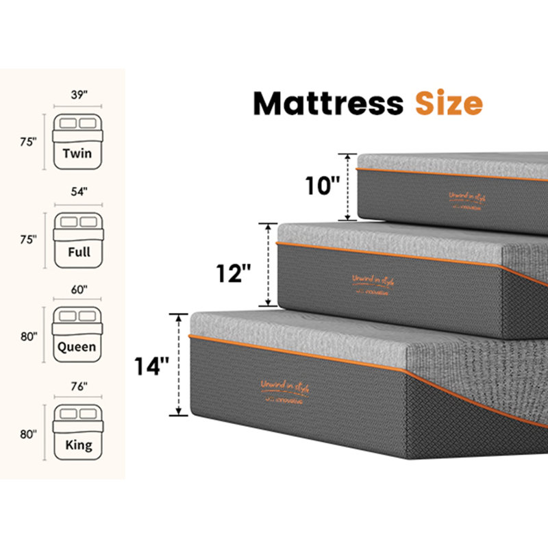 Matelas en mousse à mémoire de forme de 14 pouces, sans fibre de verre, sensation moyenne, couches de refroidissement respirantes, matériaux sécuritaires certifiés