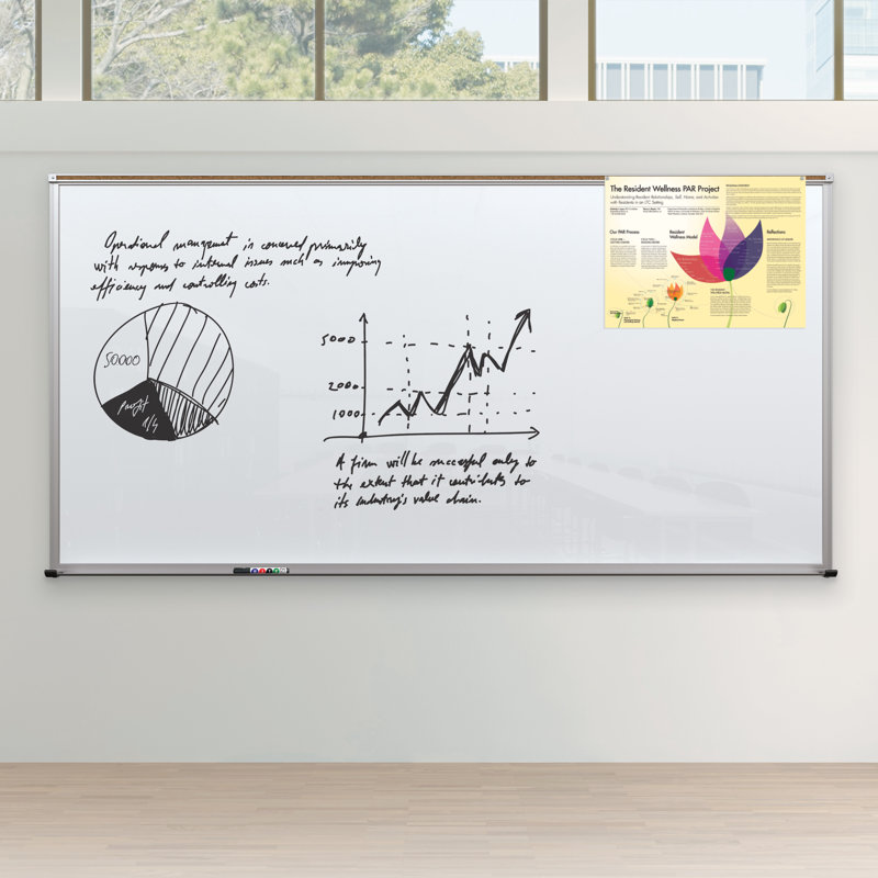 Gloss White Magnetic Glass Dry Erase Whiteboard with Aluminum Frame, 48" x 36"