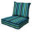 Outdoor Deep Seating Cushion Set – Comfortable, Durable, Weather-Resistant Design - Basics by Wayfair™-1043753473-1043753484