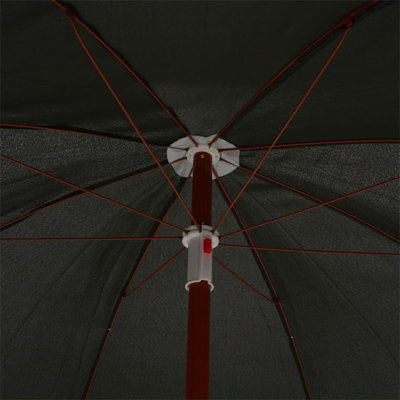 Emmalynn 155cm Market Parasol