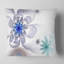 Coussin floral à fleur symétrique floral-30722450-30722446