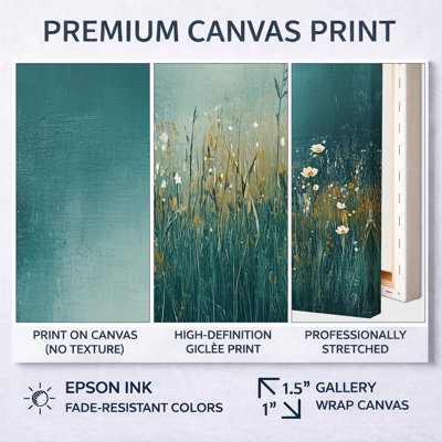 «Teal Spring Wildflowers Field III», art mural sur toile à motif floral blanc