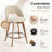 Lovetro Mid-Century Modern Swivel 26.8'' Linen Counter Stool with Solid Wood Frame-1615243651