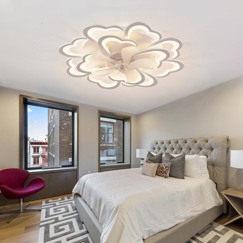 Ventilateur de plafond 34,6 po Acea