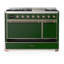 Majestic III Series 48 Inch Dual Fuel Range with 5 Sealed Burners, Griddle, Frenchtop in Matte Graphite (Natural Gas, Burnished Trim)-1387864891-1387864889-1387864893