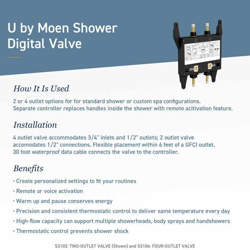 Smart Shower 2-Outlet Digital Thermostatic Shower Valve with 1/2" Connections