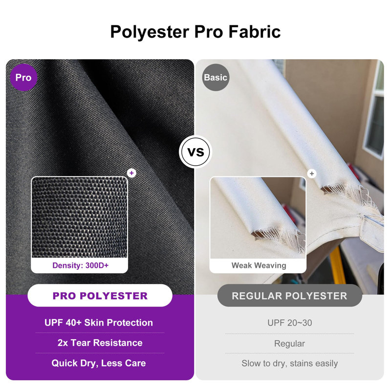 Parasol en porte-à-faux pivotant à 360 ° pivotant à gauche et à droite avec rotation à 360 degrés, Gris graphite