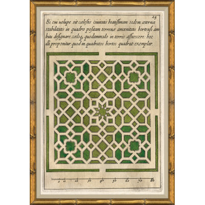 Antique Garden Plans I