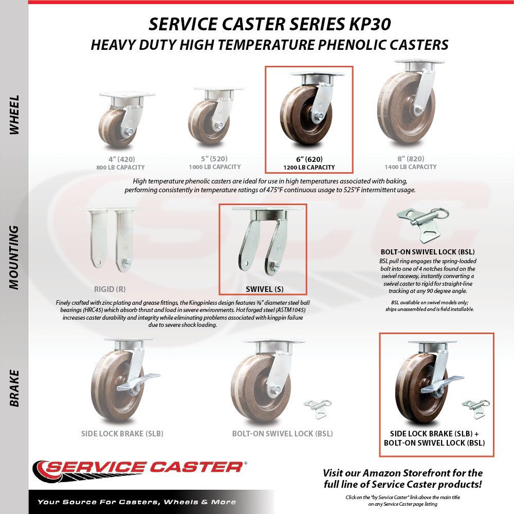 Service Caster 6 Inch Kingpinless High Temp Phenolic Wheel Caster Set 4  Swivel Locks 2 Brakes