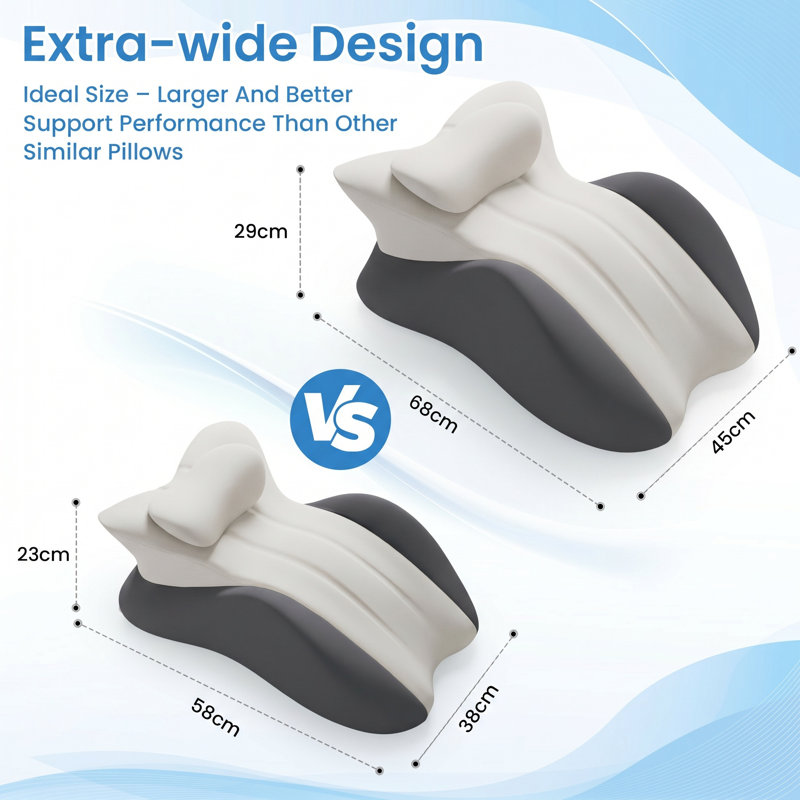 Memory Foam Ergonomic Bed Reading Pillow, Multi‑Position Support for Prone Sleeping, Lumbar & Leg Support Pillow with Removable Washable Cover