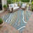 Machine Washable Indoor/Outdoor Chantille ACN2570 Abstract Rug-290890036-290890044
