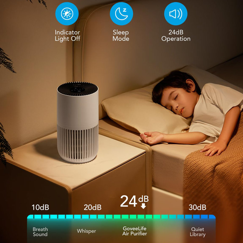 Mini Air Purifier for Bedroom, HEPA Smart Filter Air Purifier Control for Pet Hair, Odors, Pollen, Smoke, Portable Air Cleaner with 3 Speeds, 2 Modes, Timer, Aroma for Home