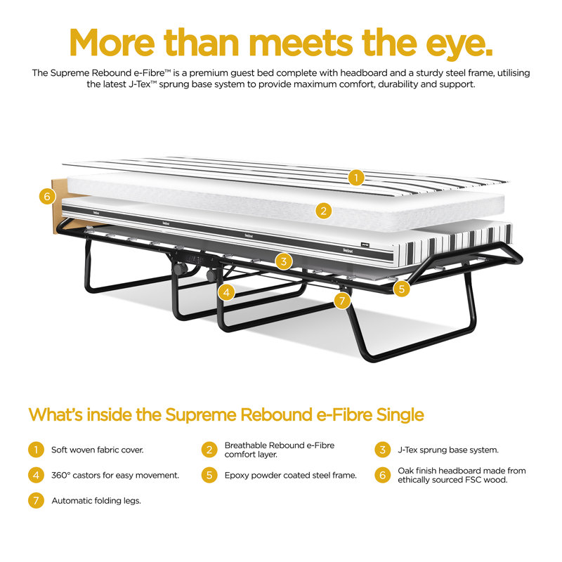 Jay-Be Supreme Automatic Folding Bed with Rebound e-Fibre Mattress, Small Single (2'6)