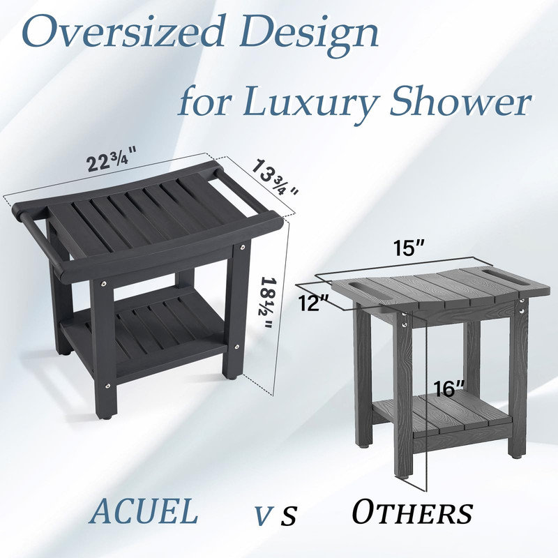 Shower Bench Bathroom Bench with Moisture-proof and Mildewproof Shower Stool,350lbs Capacity,Non-slip Design,Black, Black