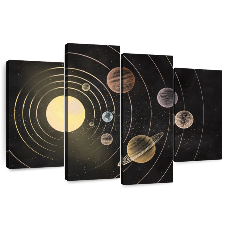 Solar System Orbit Rings