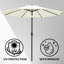 Parasol de marché inclinable 108 pi Jaenis-1068038066