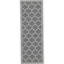 Tapis intérieur / extérieur anthracite Sunshine-191527998