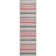 Premium Machine Washable Prisco Pink Rug