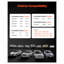 Bougies d'allumage et bougies d'allumage 6 pièces compatibles avec Dodge Jeep Ram Chrysler
