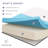 Modway Aveline Memory Foam Mattress-773182728-712072249