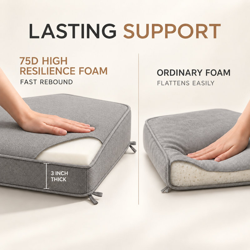 Coussin de siège de patio 3 po H 3 po, 20x77Inch, Gris 250x