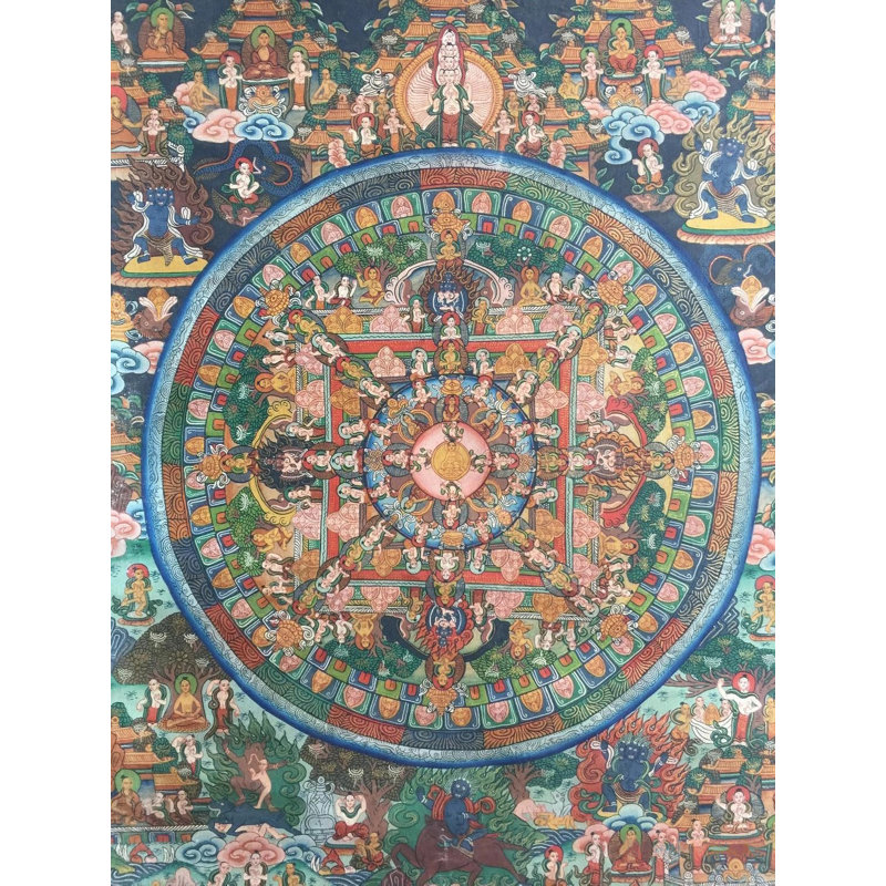 Mandala Thangka (Thangka sans brocart)