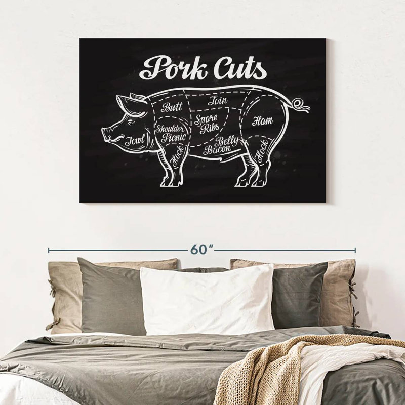 Yarlin Pork Cuts, 32" H x 48" W