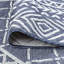 Tapis intérieur / extérieur bleu / blanc Rosenzweig-1343903577