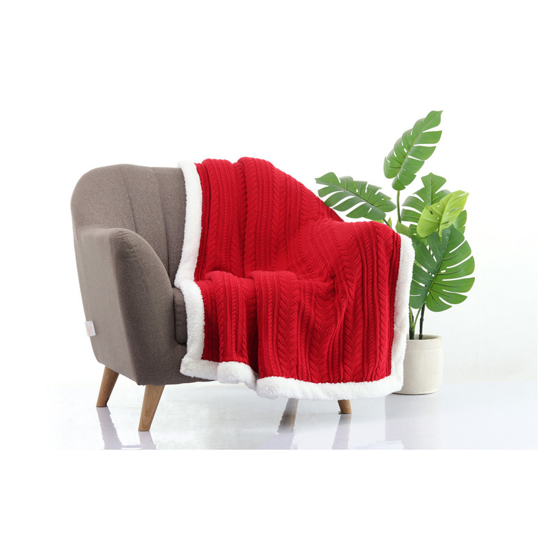 Throw Blanket