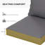 Outdoor Seat/Back Cushion Set