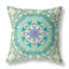Coussin décoratif 20 po x 20 po Broadcloth Floral-103624574