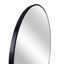 Miroir d'appoint Rauch-202162979-202695872-203352895