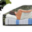 Dessus moyen à ressorts ensachés 11 po CAMO-409903185