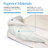 Cotton Blend Pet Bed Cover-31257756