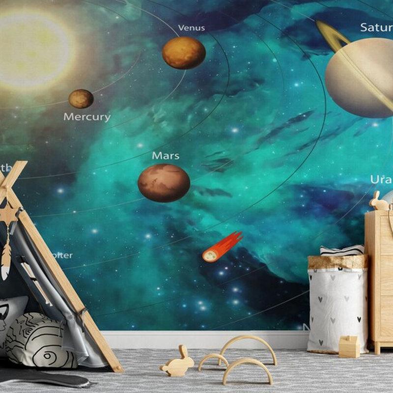 Papier peint planètes pour enfants système solaire, galaxie murale éducative Galaxy Space, décor de chambre de bébé chambre d'astronomie