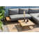 Table basse d'extérieur carrée L 28,7 po x l 28,7 po Beatrix