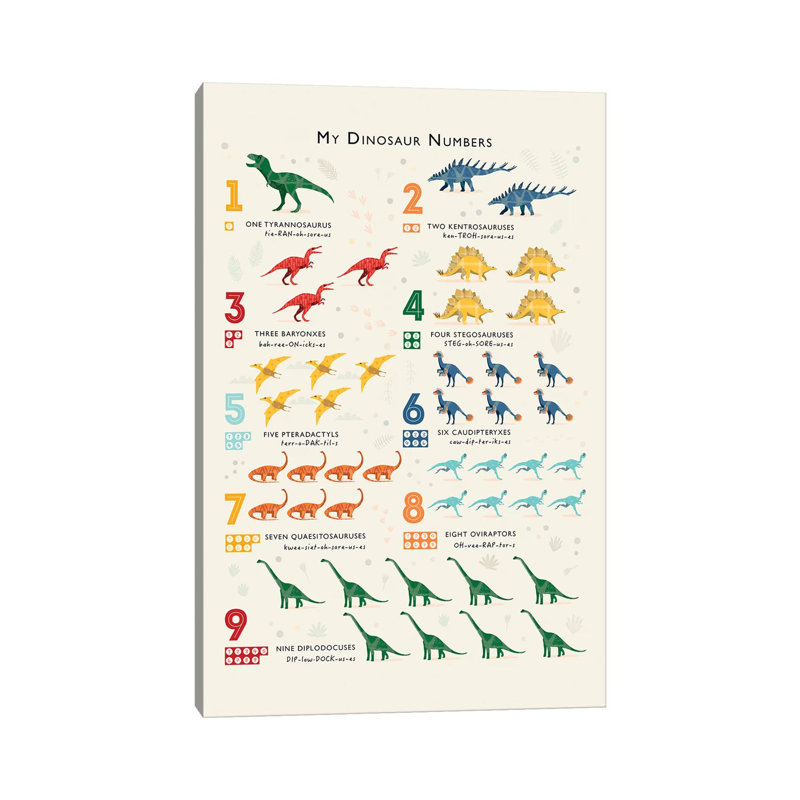 Dinosaur Numbers by PaperPaintPixels - Wrapped Canvas Gallery-Wrapped Canvas Giclée, 101.6 cm H x 66.04 cm W