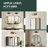 Jorim 2 - Light Dimmable Vanity Light