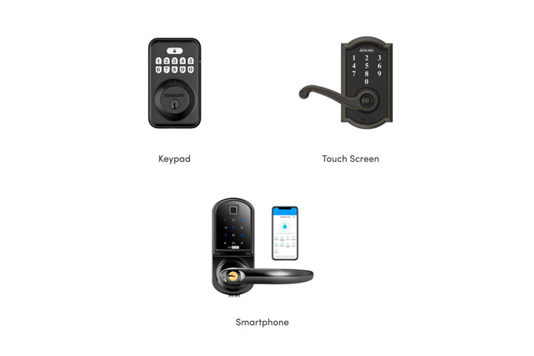 Doors and Locks - Keyless Entry (If Equipped)