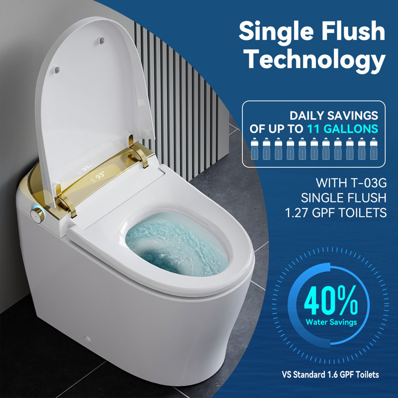 CASAINC Electric Smart Bidet Toilet with Auto Flushing and Antibacterial Seat