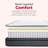 14 in. Hybrid Plush King Size Foam Mattress, Soft Polyester Knit Cover, Multi-Layer Foam Mattress, White/Gray