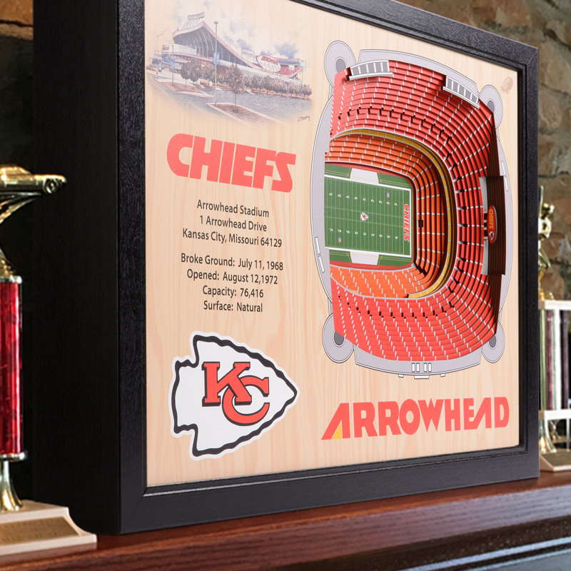 Traditional Entertainment Wall Decor, Kansas City Chiefs