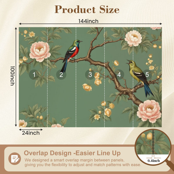 Red Barrel Studio Nature Peel and Stick Wallpaper Green Floral Vintage ...