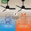 Ventilateur de plafond 52 po avec ensemble d'éclairage DEL et télécommande portable Malden-114604145-114604146